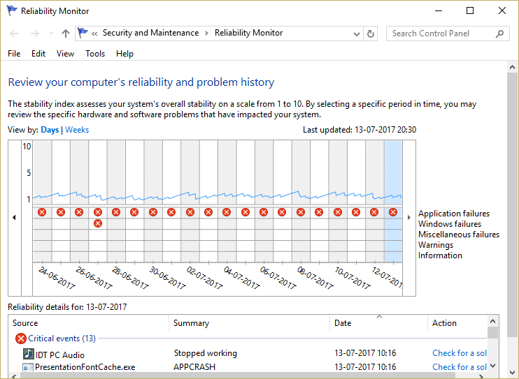 IDTNC64.cpl, вызывающий сбой Проводника в Windows 10 | Исправить проблему сбоя проводника в Windows 10