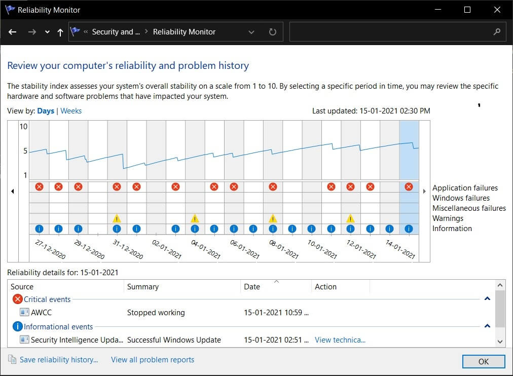 güvenilirlik bilgisi bir grafik olarak görüntülenir | Windows 10'da BSOD günlük dosyası konumu nerede?
