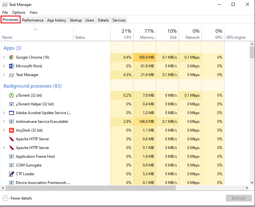 Cliquez sur l'onglet Processus en haut | Réparer votre ordinateur peut envoyer des requêtes automatisées