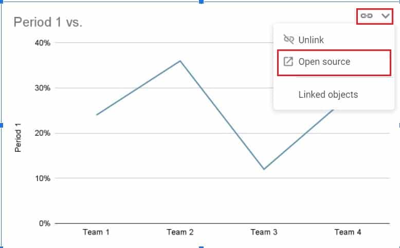 Klik ikon tautan lalu klik sumber terbuka