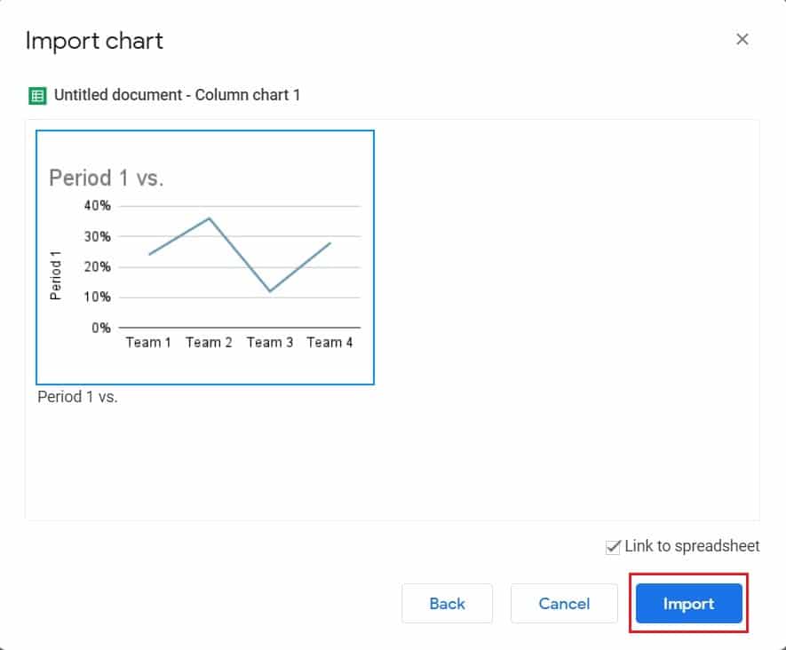 Klik impor untuk membawa bagan ke dokumen Anda | Cara Membuat Grafik di Google Doc