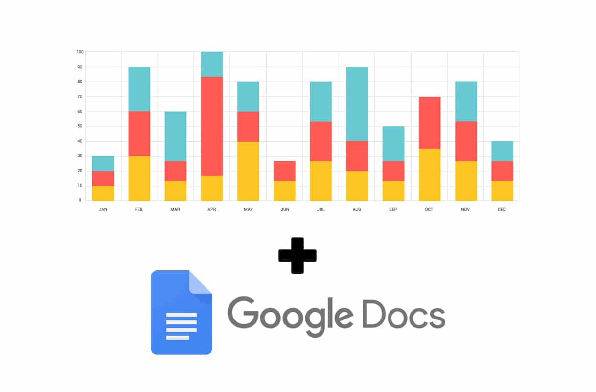 Cara Membuat Grafik di Google Documents