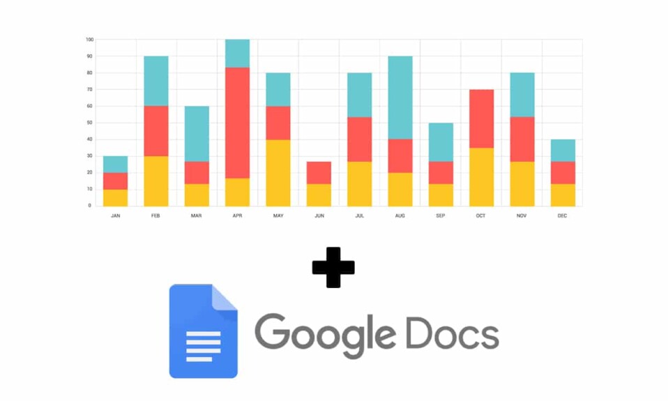 Cara Membuat Grafik di Google Documents