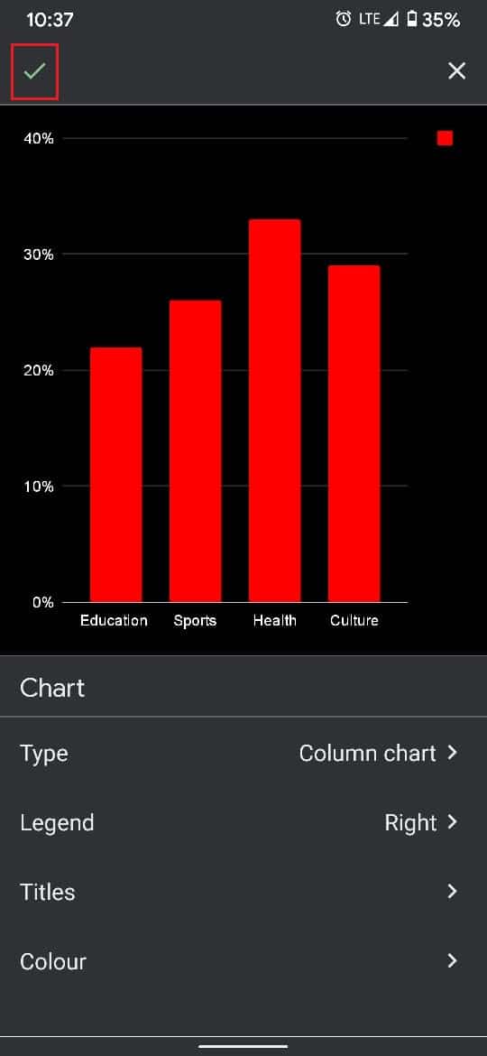 Setelah grafik siap, ketuk centang di sudut kiri atas | Cara Membuat Grafik di Google Doc