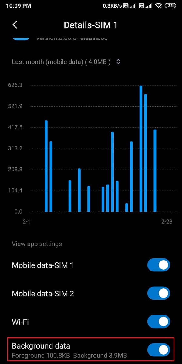 背景データの横にあるトグルをオンにします。 | Twitter通知が機能しない問題を修正