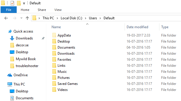 buat folder berikut di dalam folder Default