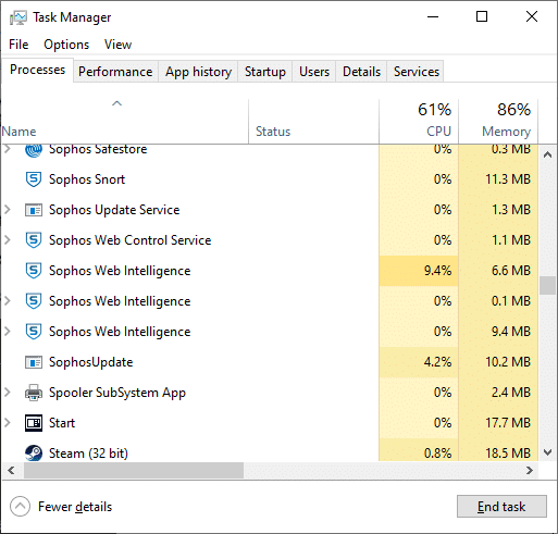 ในหน้าต่าง Task Manager ให้คลิกที่แท็บ Processes แก้ไขการใช้งาน CPU สูง hkcmd