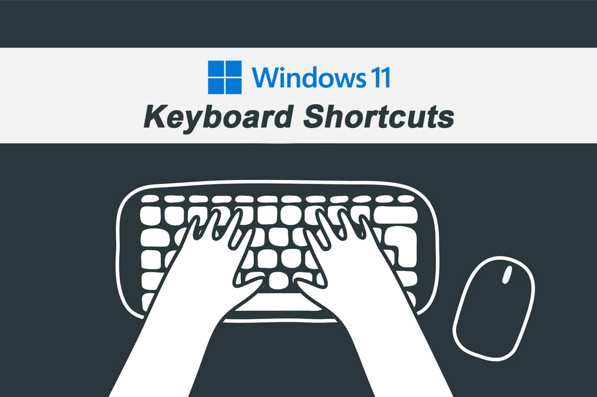 Skróty klawiaturowe w systemie Windows 11