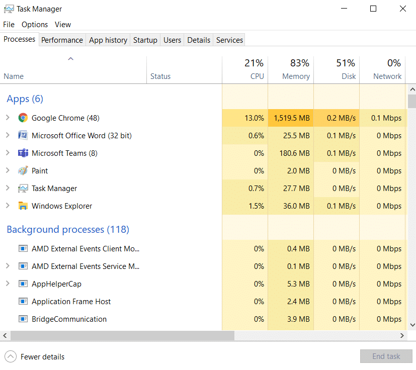 Tekan Ctrl dan Shift dan Esc untuk membuka Task Manager. Cara Memperbaiki Perangkat Lunak Elara Mencegah Shutdown di Windows 10