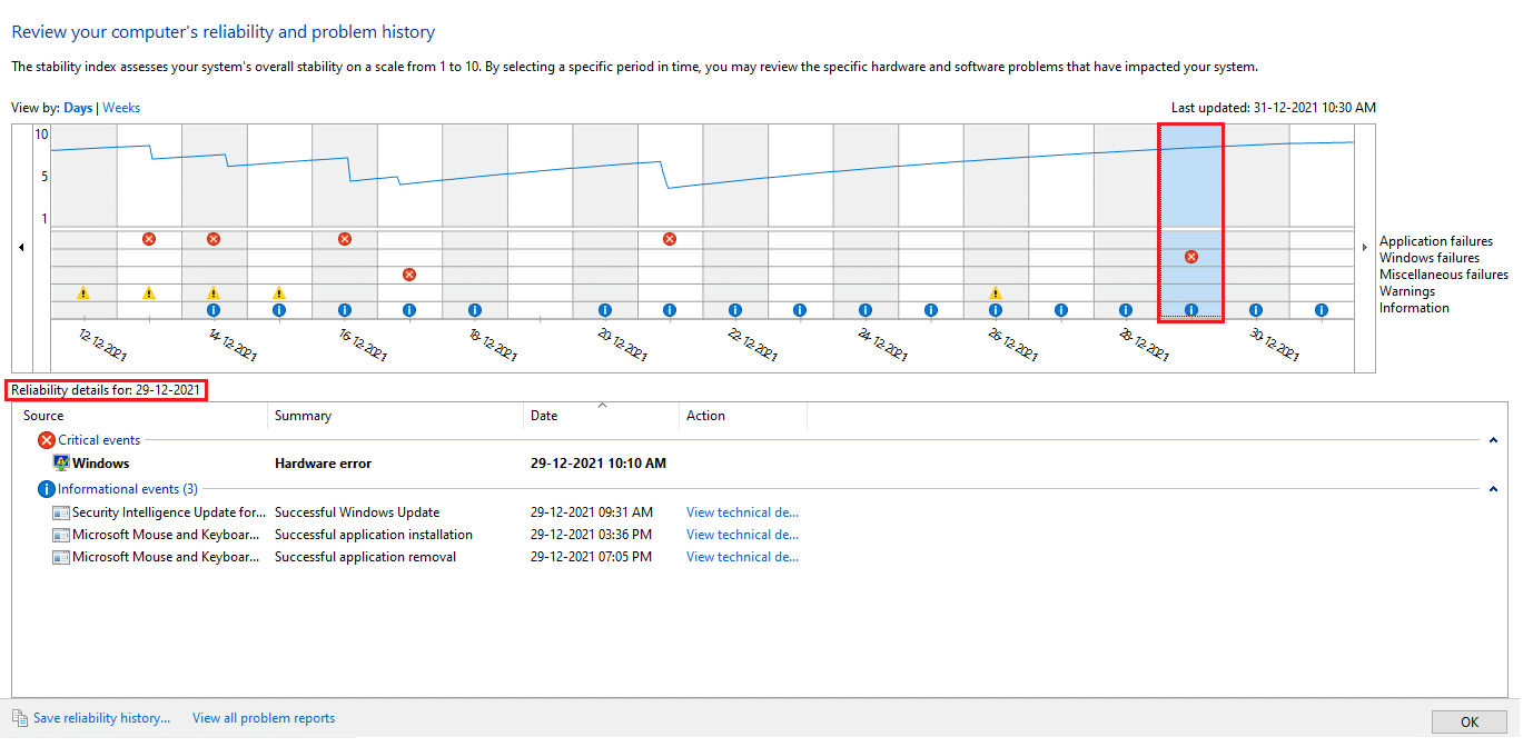 Hatanın oluştuğu en son tarihe tıklayın ve Güvenilirlik ayrıntılarını kontrol edin.