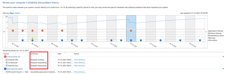 Özette soruna neden olan uygulamayı arayın.