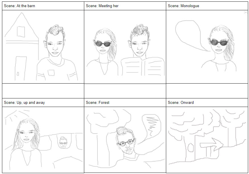 Faceți un storyboard pentru un videoclip mai bun