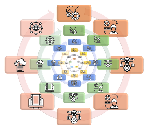 pelokalan gambar diagram
