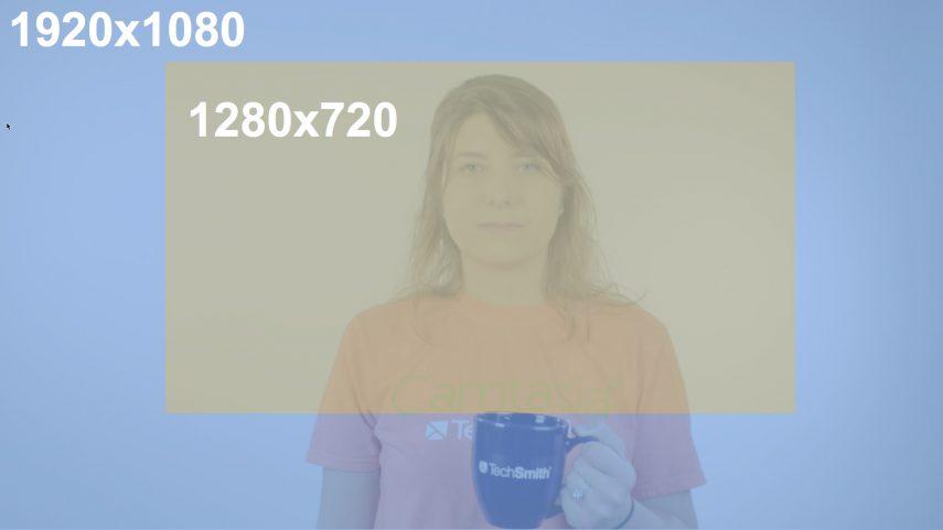 Abmessungen des Videorahmens