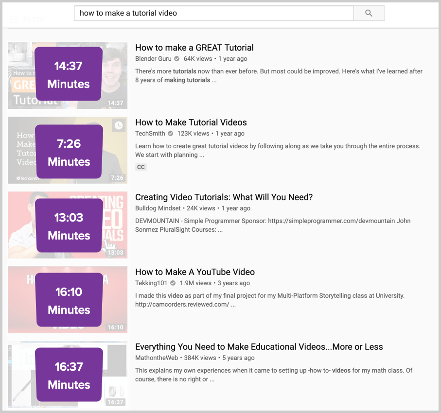durée de la vidéo youtube