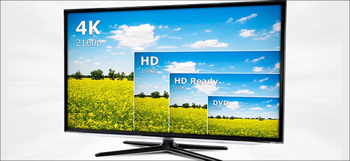 顯示同一視頻的四種分辨率的 4K 電視。
