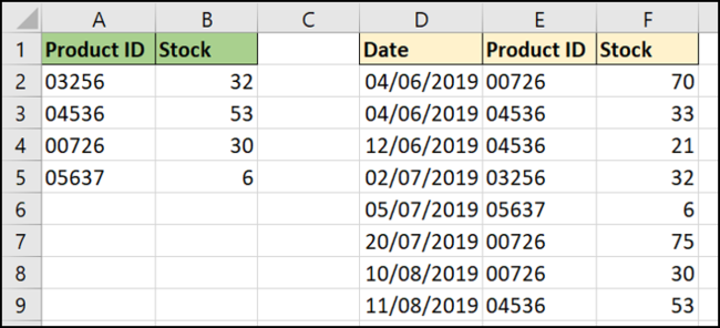 XLOOKUP recherche de bas en haut une liste de valeurs