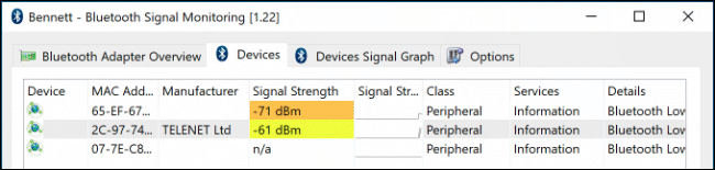 Intensidad de la señal de los dispositivos Bluetooth cercanos en el monitor Bluetooth de Bennett.