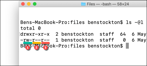 Autorisations de fichiers soulignées à l'aide de la commande ls sur le terminal macOS
