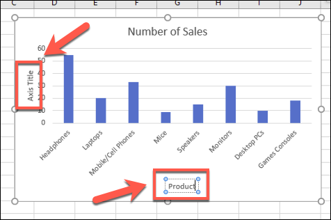 Etichetele axelor sunt afișate pe un exemplu de diagramă cu bare Excel