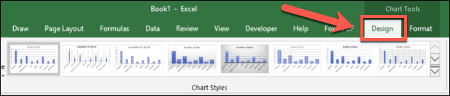 Stilurile de diagramă Excel sunt, de asemenea, vizibile făcând clic pe fila „Design” din bara panglică, cu stiluri vizibile în secțiunea „Stiluri diagramă”