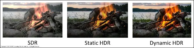 การเปรียบเทียบ HDR แบบไดนามิกกับ HDR แบบคงที่