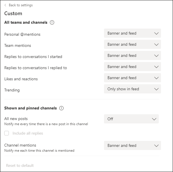Les options de notification personnalisées "Toutes les équipes et tous les canaux".