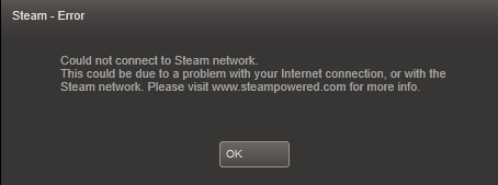 修正はSteamネットワークに接続できませんでしたエラー