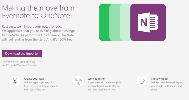 Übertragen Sie alles ... auf OneNote
