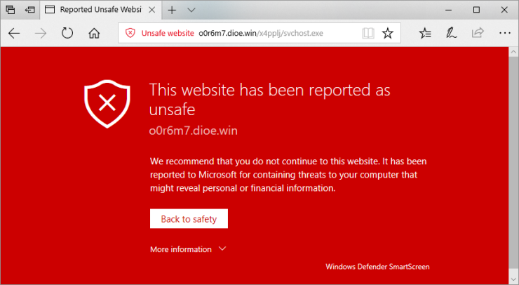 Webseite gesperrt