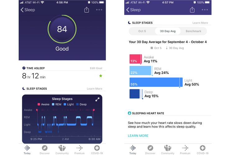 Attività di sonno Fitbit