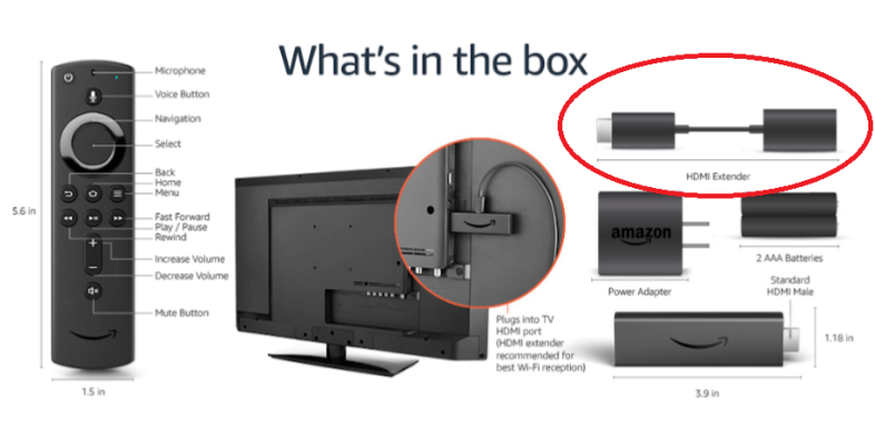 Nu reduceți la Extenderul HDMI