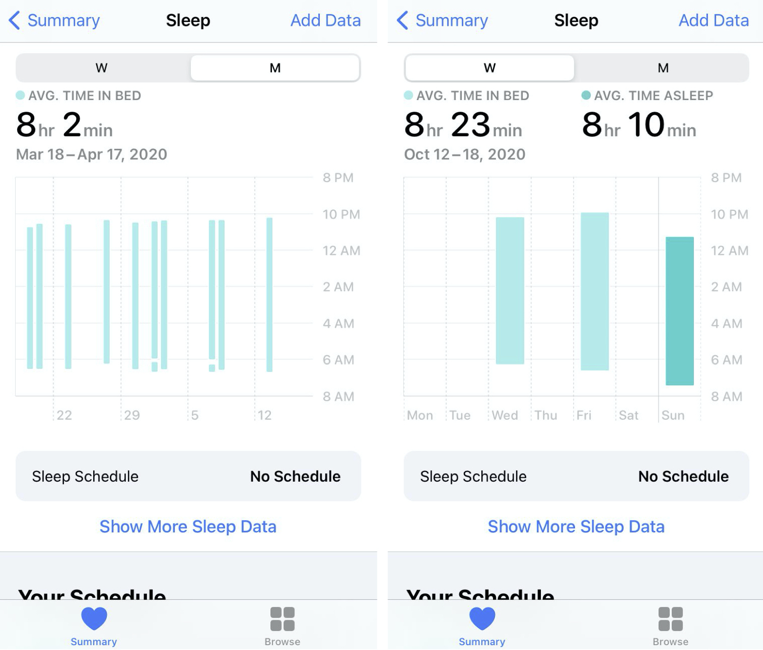 iPhone-Gesundheits-App mit Schlafdaten