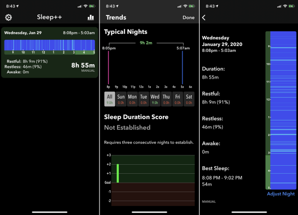 Datentracking mit Sleep++