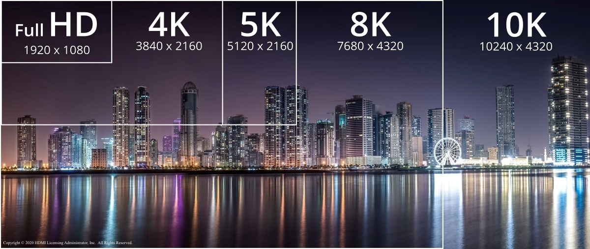 풀 HD, 4K, 5K, 8K 및 10K 해상도로 표시되는 도시 풍경