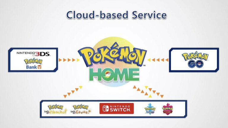 Pokemon torna a casa