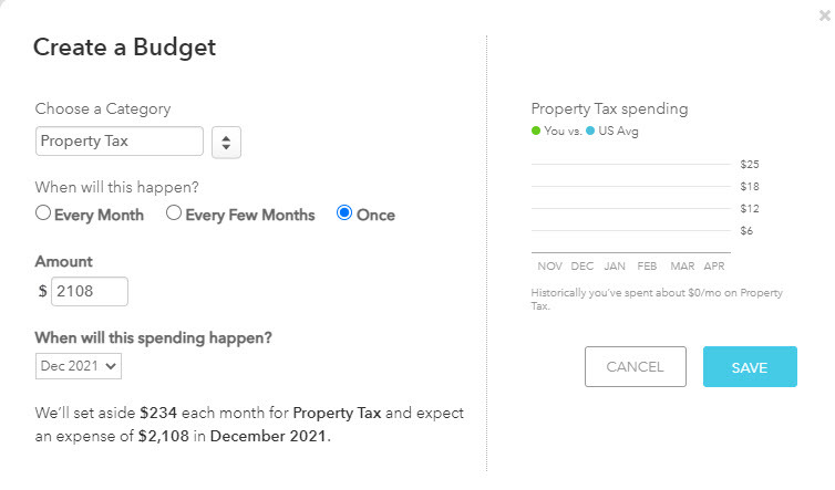 Crea un budget per la tassa di proprietà