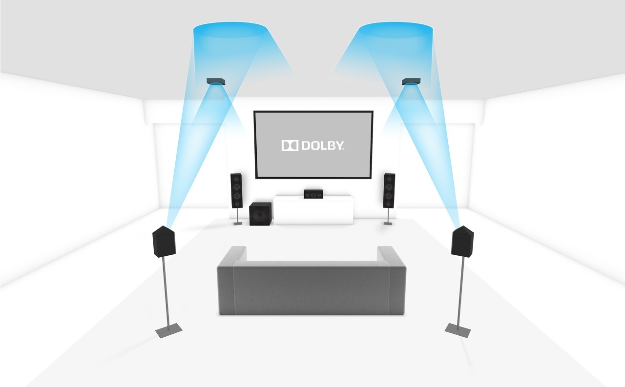 dolby atmos