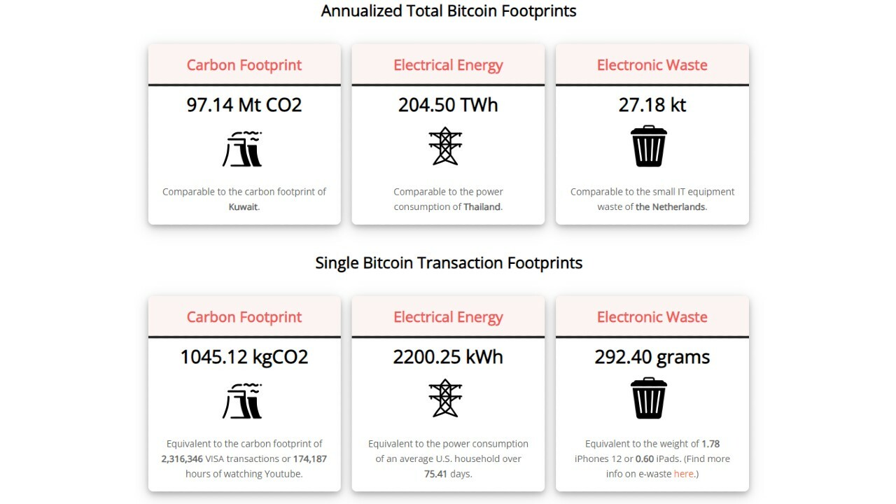 amprenta bitcoin