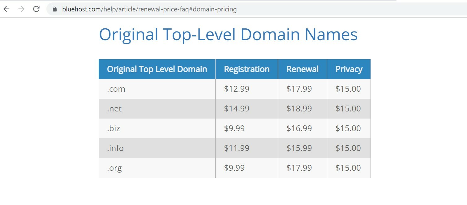 جرب الاستضافة مثل Hostgator لصفقات الحزم