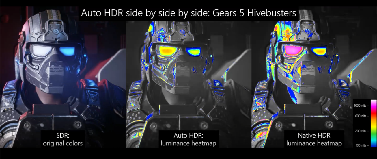 Explicador de HDR automático da Microsoft