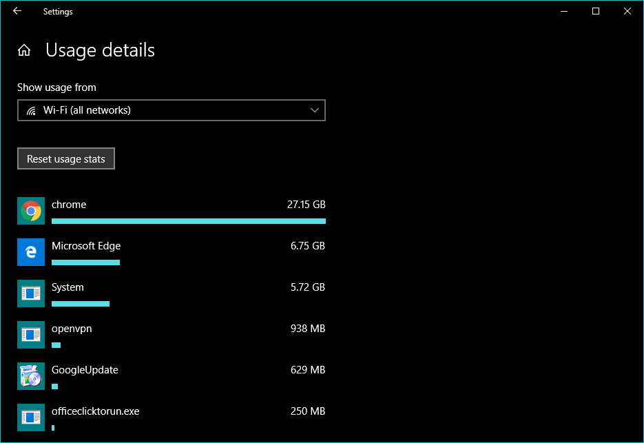 ¿Cómo restablecer el uso de datos en Windows 10?