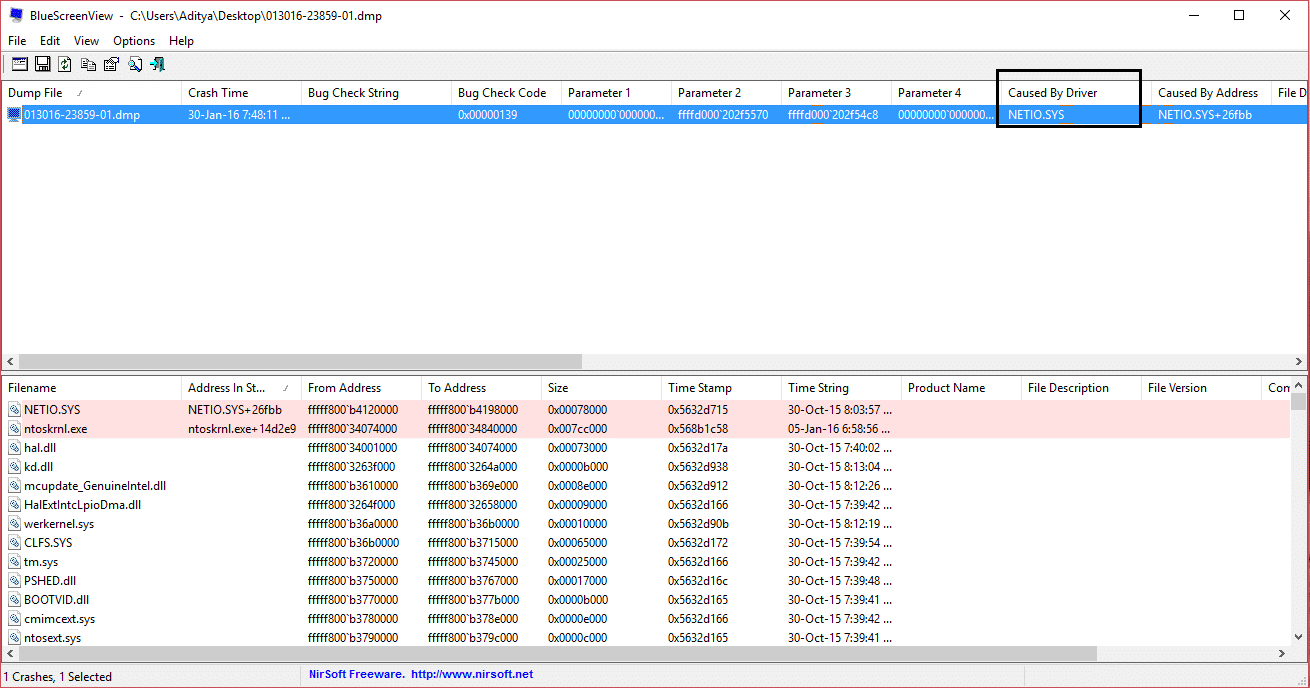 Configure Windows 10 para crear archivos de volcado en la pantalla azul de la muerte