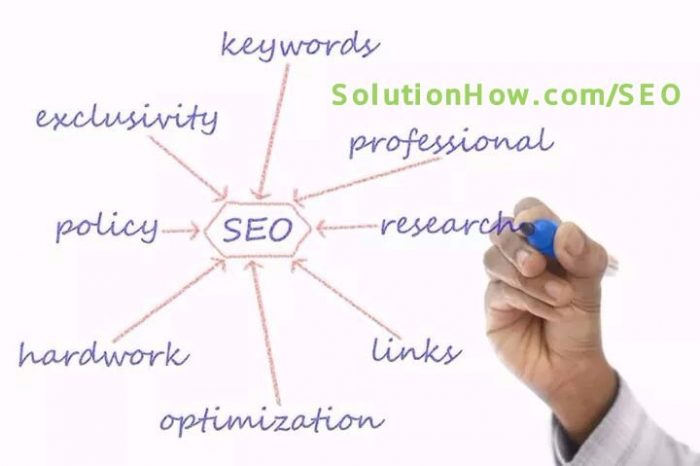 10 prostych wskazówek dotyczących SEO