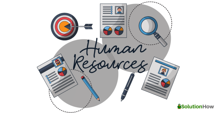 Resourse humaine