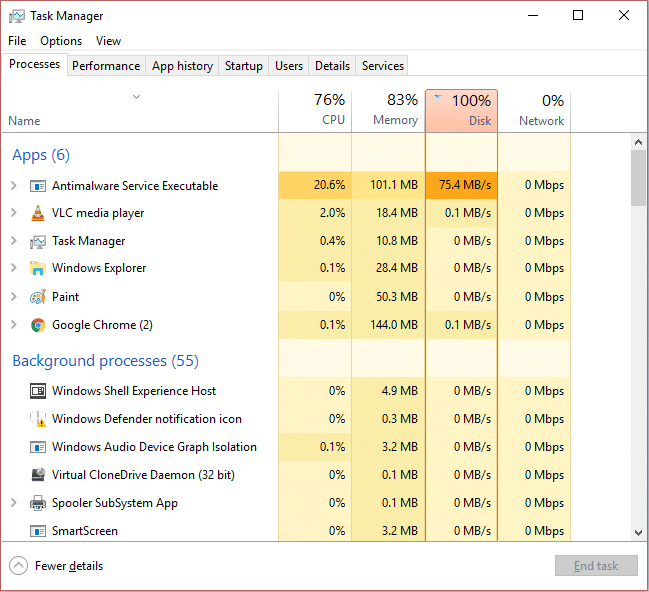 Correction de l'utilisation élevée du processeur par l'exécutable du service antimalware