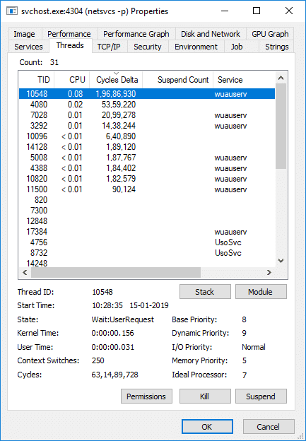 Cambie a la pestaña Subproceso donde encontrará todos los subprocesos que se ejecutan dentro del servicio svchost.exe