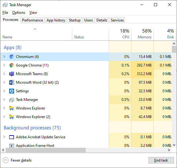 Überprüfen Sie nun auf der Registerkarte Prozesse, ob zwei oder mehr Instanzen von Chromium vorhanden sind. So deinstallieren Sie Chromium Windows 10