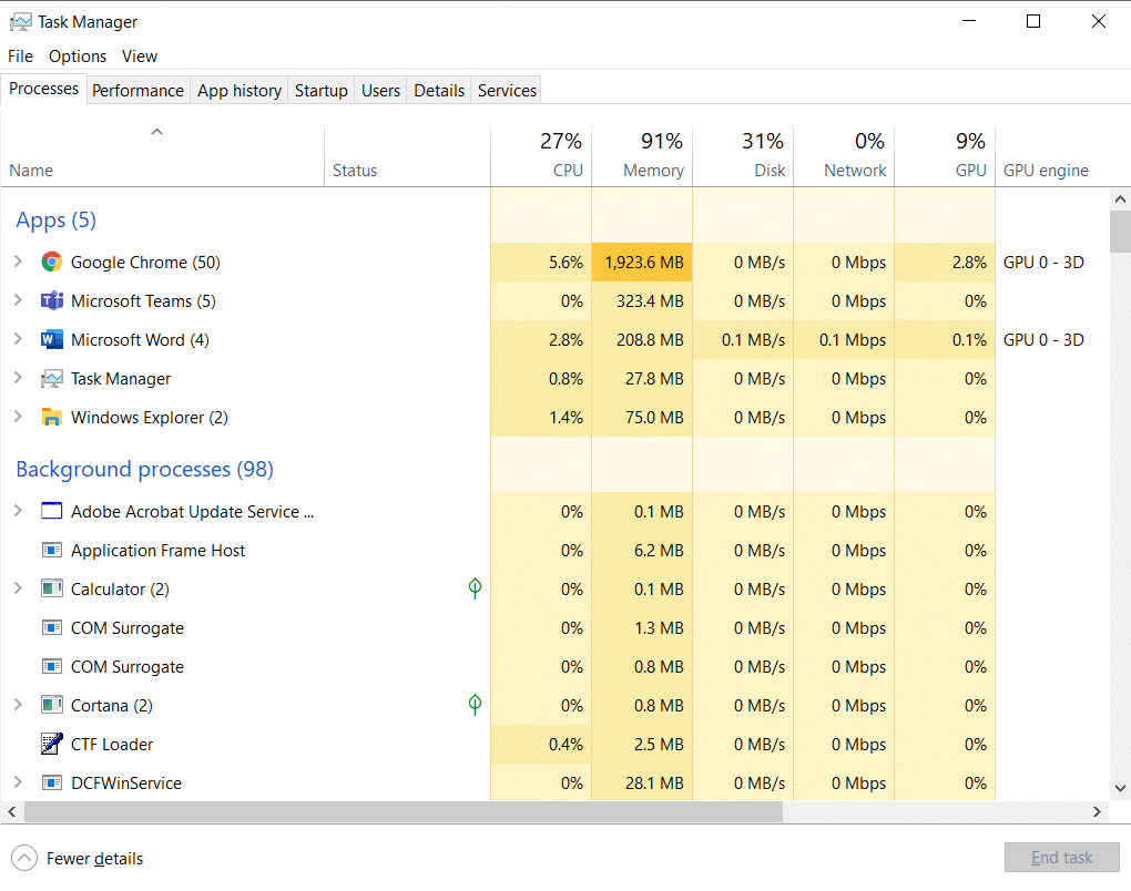 Ctrl、Shift、およびEscキーを同時に押してタスクマネージャーを起動します
