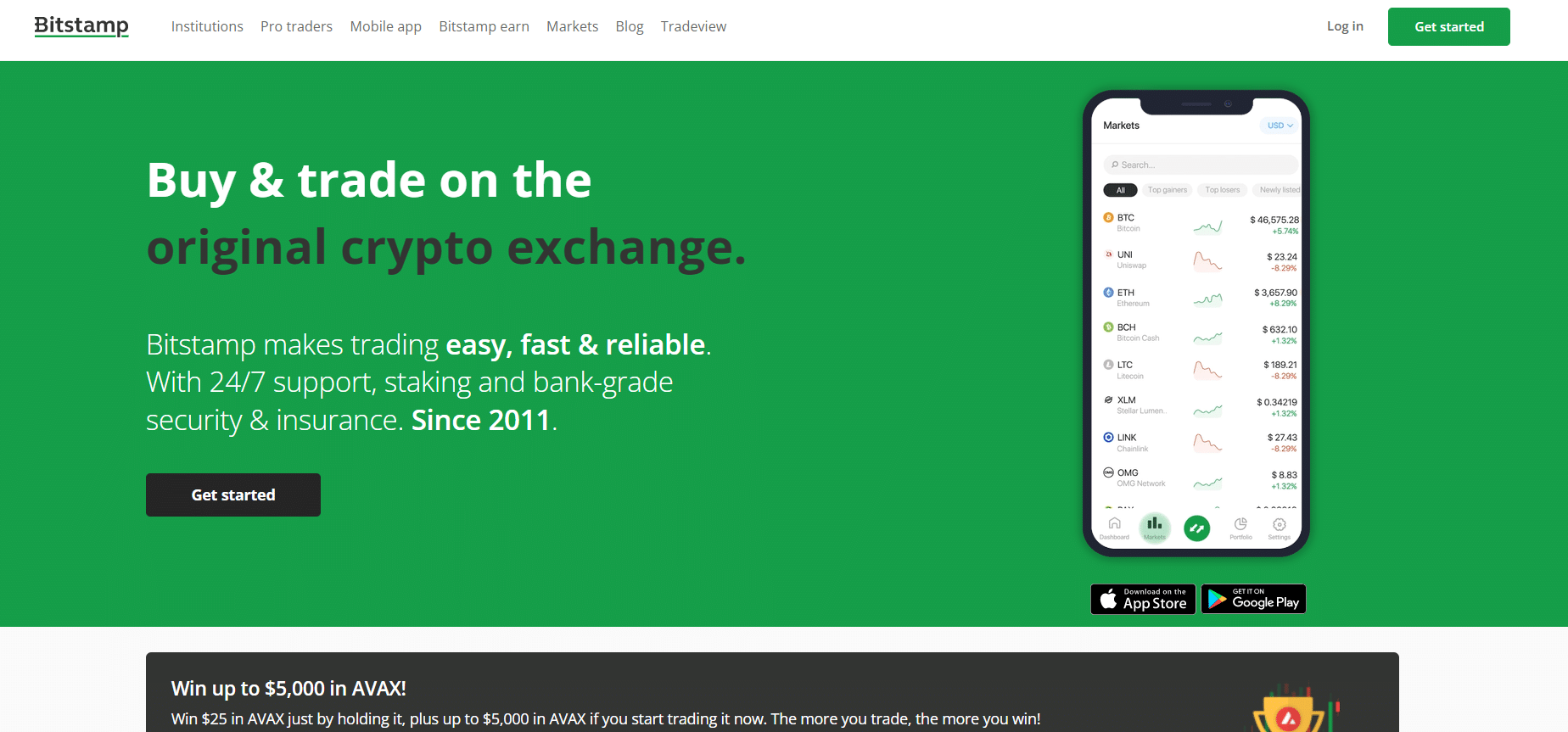 cap bit. Top 40 Alternatif Coinbase Terbaik